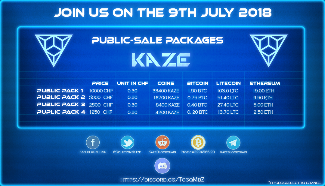 SolutionsKaze's tweet photo. #Bounty #KazeSolutions EXCITING NEWS... Earn some KAZE! The NEW BOUNTY for our #PublicSale which starts on the 9th of July. Join us on our DISCORD https://t.co/JWKvN0e9zk and spread the word to earn yourself some #Kaze Join the Discord early, to find a nice surprise reward! https://t.co/QDFSzewDps