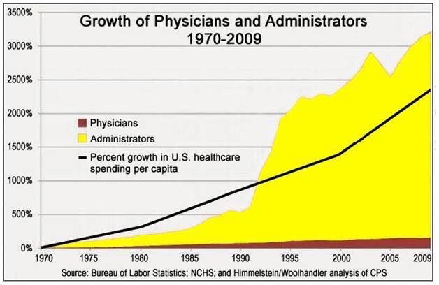 HRT information plus bills, like fountain in adenine premium HR-compliance perks