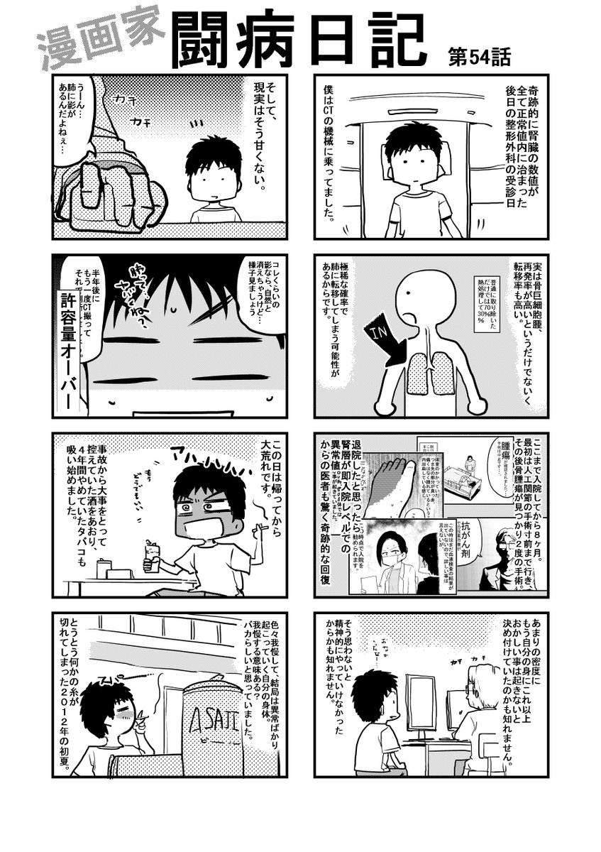 マドカちゃん休載恒例、漫画家闘病日記第54話
まだまだ続く闘病生活。今度は何が起こったのか…!
2012年の僕はまだまだ闘ってました。来週はまたマドカちゃん再開するのでお待ち下さい!
#まどからマドカチャン #漫画家闘病日記 