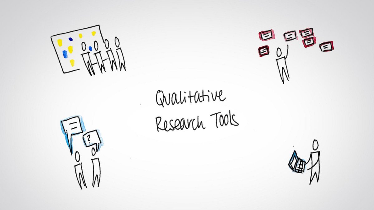 DataGeraldine's tweet photo. Finding the numbers in qualitative research #Marketresearch #Qualitative  https://t.co/olG819ipIm via @Medium https://t.co/y2ycpDhyJc