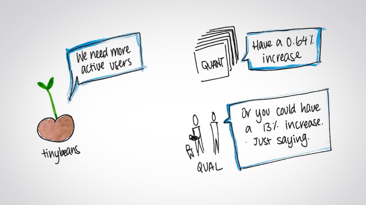 DataGeraldine's tweet photo. Finding the numbers in qualitative research #Marketresearch #Qualitative  https://t.co/olG819ipIm via @Medium https://t.co/y2ycpDhyJc