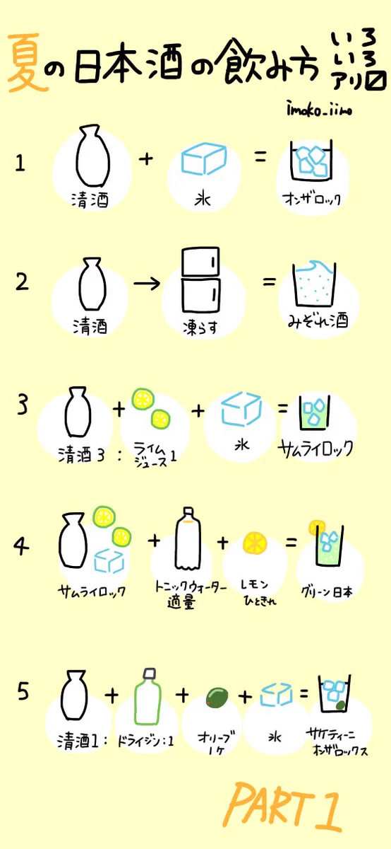 夏はビールだけじゃない？夏におすすめな日本酒の飲み方がこれ！