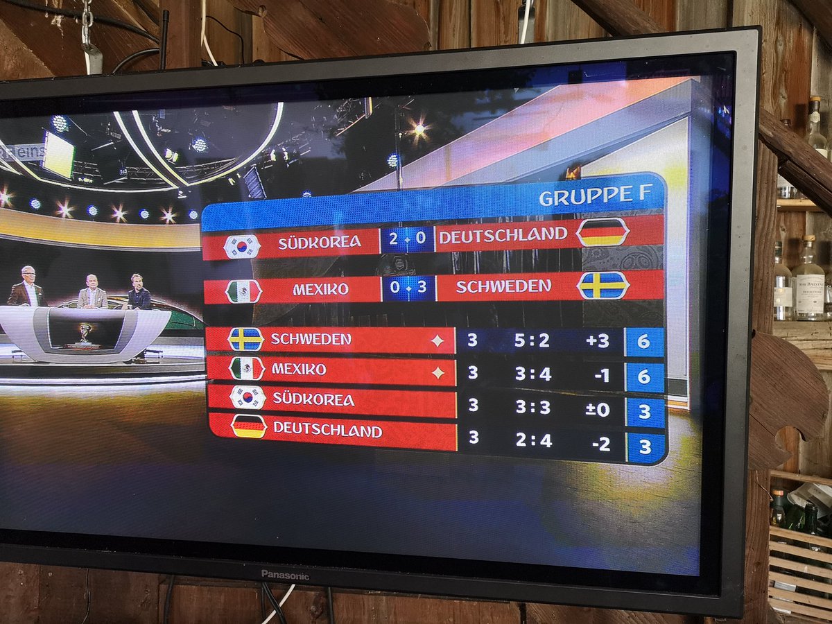 IngoDerschmidt's tweet photo. Yesterday was a good day. #wm2018 #GERKOR #WorldCup #kasanersetztcordoba https://t.co/a5R5UOkfkV