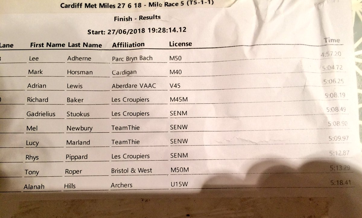 met_miles's tweet photo. #MetMiles Results of heats 5, 6 & 7 Great running by all 💪👍 https://t.co/hqBXymwIbx
