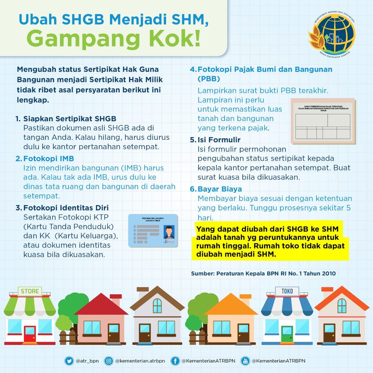 Agraria Tata Ruang On Twitter Selamat Pagi Sobatatrbpn Mimin Mo Berbagi Info Nih Bagi Yg Ingin Ubah Status Shgb Menjadi Shm Perlu Diperhatikan Yang Dapat Diubah Dari Shgb Ke Shm Adalah