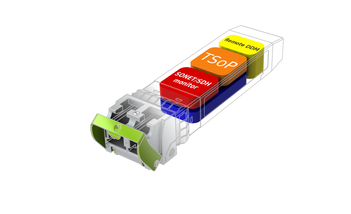 AimValley's tweet photo. TDM transformation using Smart SFP, part 1: TSoP
AimValley’s TSoP helps you migrate your SDH/SONET network to a packet switched network. It transparantly converts a SDH/SONET signal into a packet stream using TDM over packet pseudowire technology #smartsfp https://t.co/UQFvT6fHy4 https://t.co/EQVdgvCHhZ