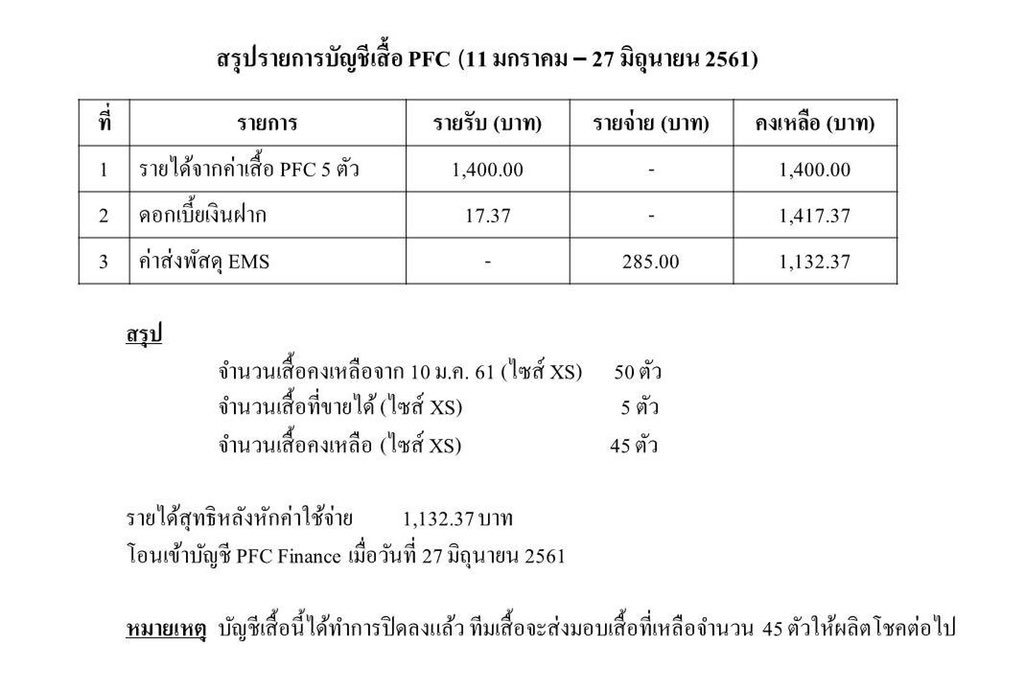 PFC TShirt tweet media