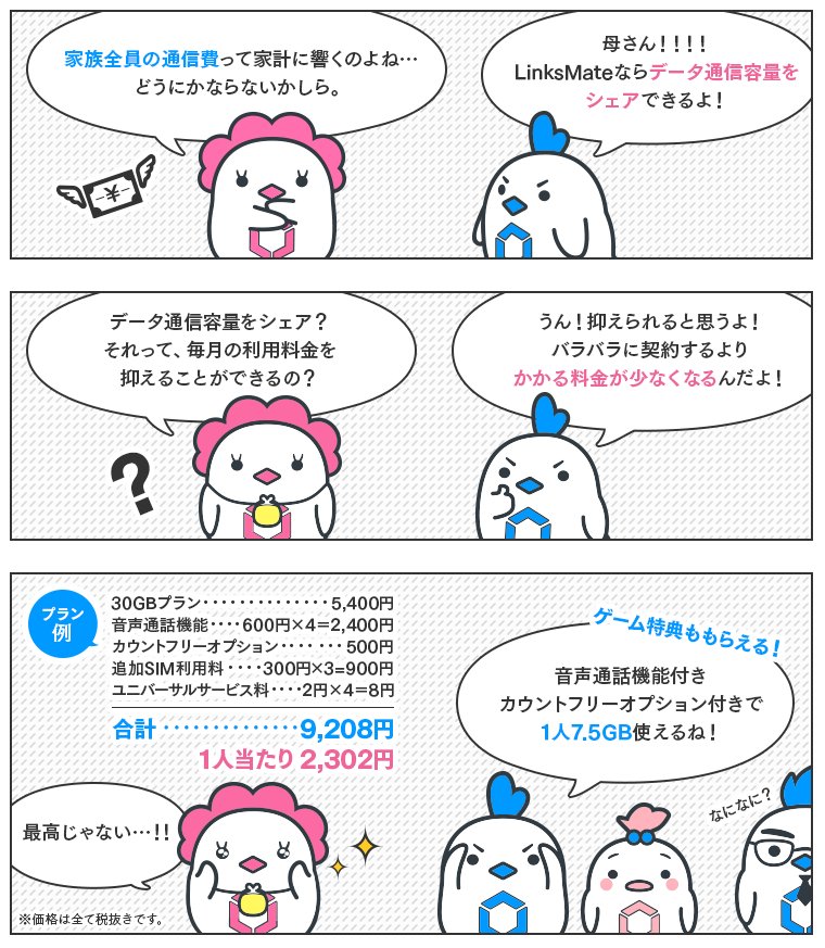 Linksmate 家族で利用する場合のプランの例をご紹介します 家族全員の通信費って家計に響くのよね Linksmateならデータ通信容量をシェアできるよ 詳しくはこちら T Co Yjkxz9d5cl Linksmate リンクスメイト T Co S4rzerxzh8