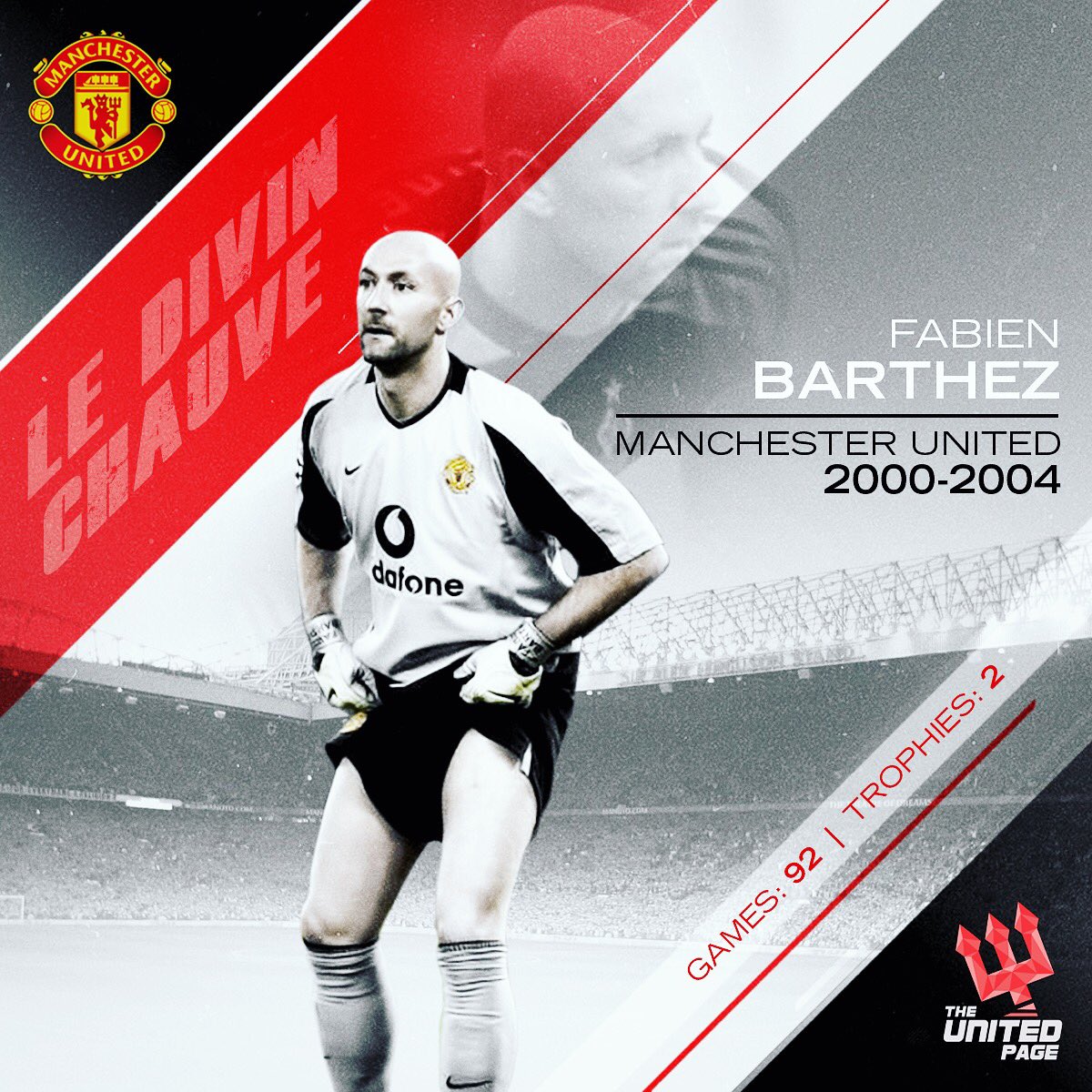 Happy birthday to former MUFC goalkeeper Fabien Barthez! 