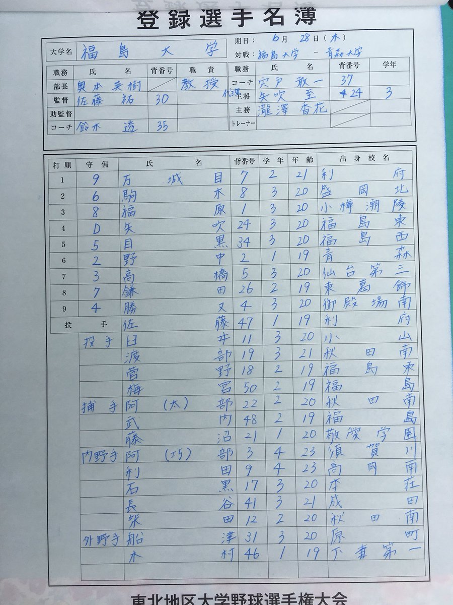 福島大学 硬式野球部 V Twitter 本日の東北地区大学野球選手権大会1日目 第3試合は先攻福島大学 後攻青森大学です ぜひ仙台市民球場へ見に来てください 福島大学 硬式野球部 V Twitter 本日の東北地区大学野球選手権大会1日目 第3試合は先攻福島大学 後攻青森大学です ぜひ仙台市民球場へ見に来てください