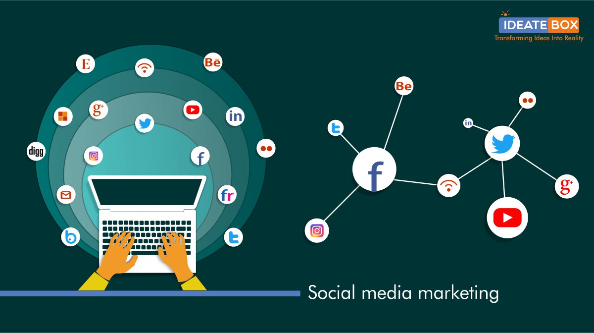 Ideatebox's tweet image. #social_media_marketing
#ideating_solutions_private_limited
#software_development_company
#graphic_designing_company
#marketing #adagency #workmode #work #like #followforfollow 
#follow4like #creativeagency #create #think #innovation #branding 
#medicaid #ico #ethereum #aca
