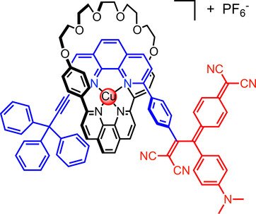 ChemEurJ's tweet photo. Acceptor-stoppered copper #rotaxane with ultrafast #excitedstatedynamics and near infrared luminescence @ETH https://t.co/Zxyw10tR5L https://t.co/djtY0rhrHP