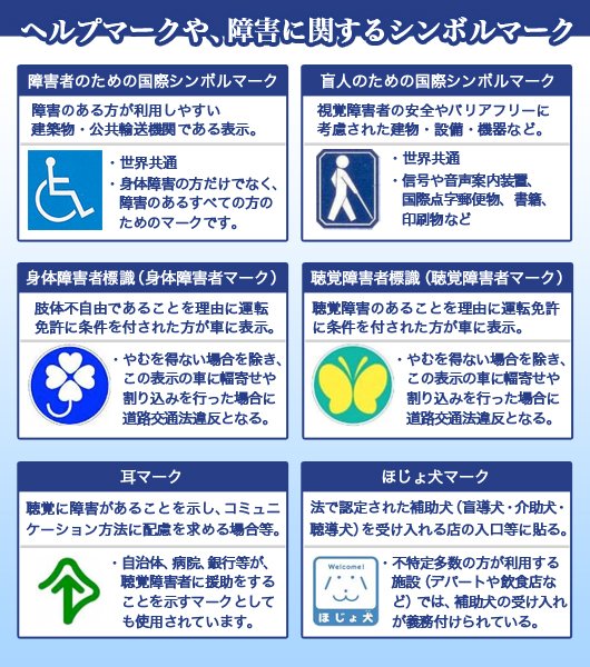 みゅーず 耳マーク 補助犬マークは初見 私の妹にも身体 発達障害と知的障害があります こういったマークがもっと広がれば もっと知ってもらえればと思っています 障害者マークは車椅子専用と思ってる方が沢山いることに驚きました 知ったかで他人