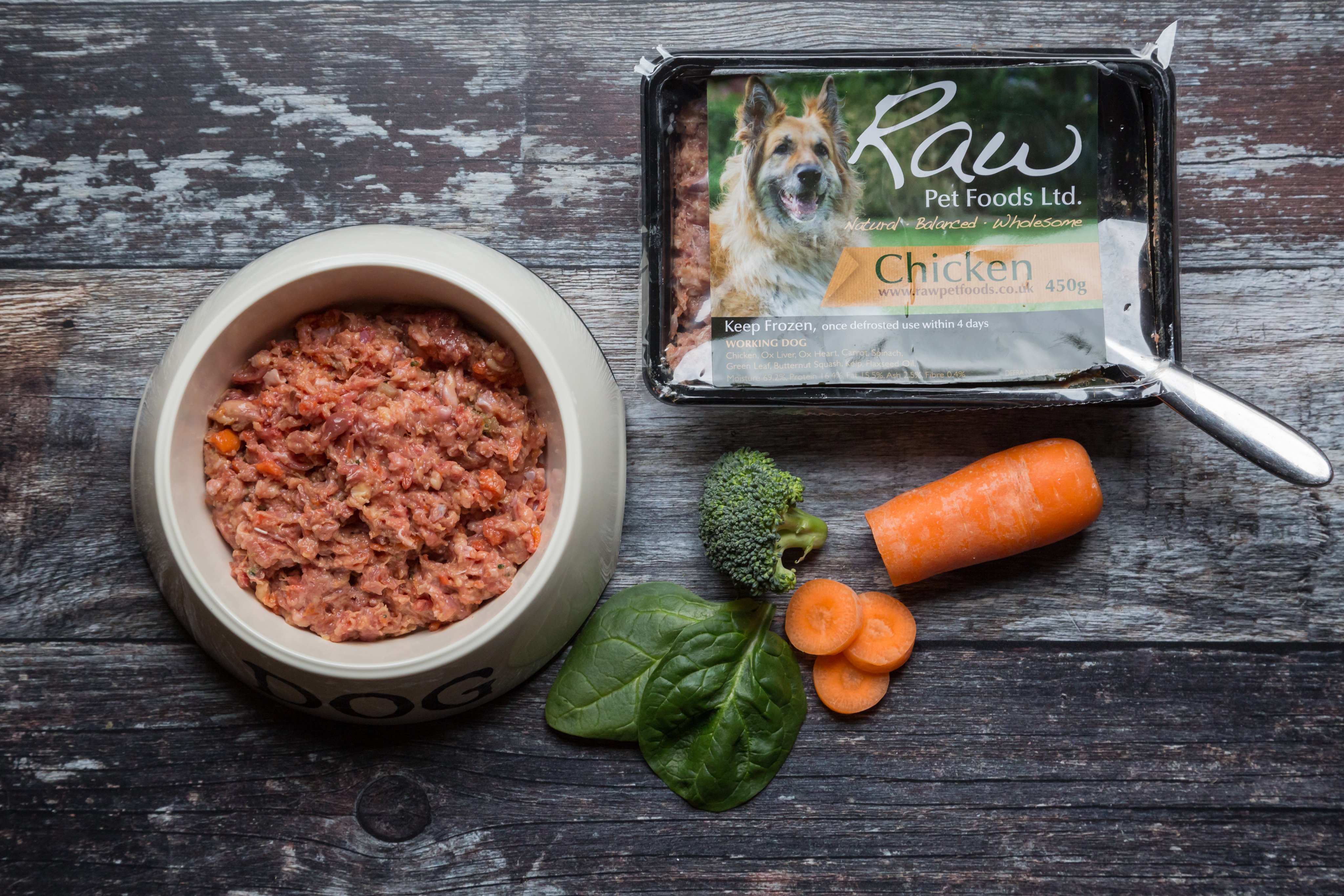 Raw diet puppy food