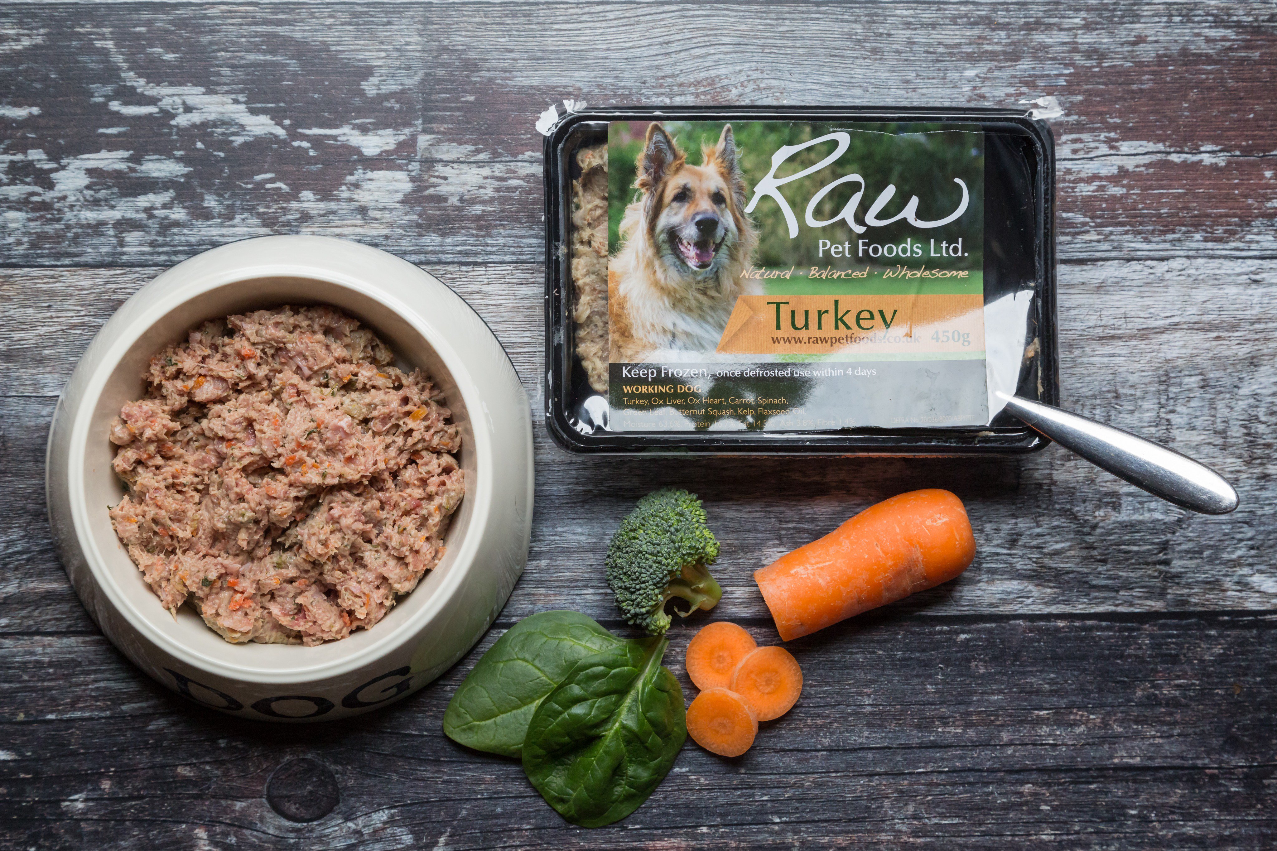 Raw dog cheap food websites