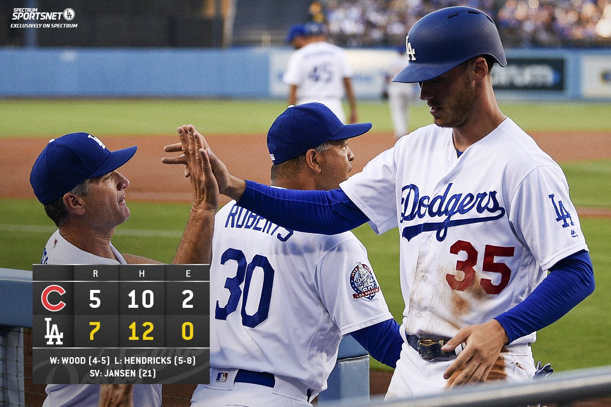 Dodgershaiku1's tweet photo. Haiku 6/27/2018 #game79
#Cubs 5, #Dodgers 7

Mad Max crushes one
Joc hammers his 10th homerun
9th: Big Belly bomb!

#Dodgershaiku #Baseballhaiku #japanese #poetry #Haiku https://t.co/bWY8SLmlvM