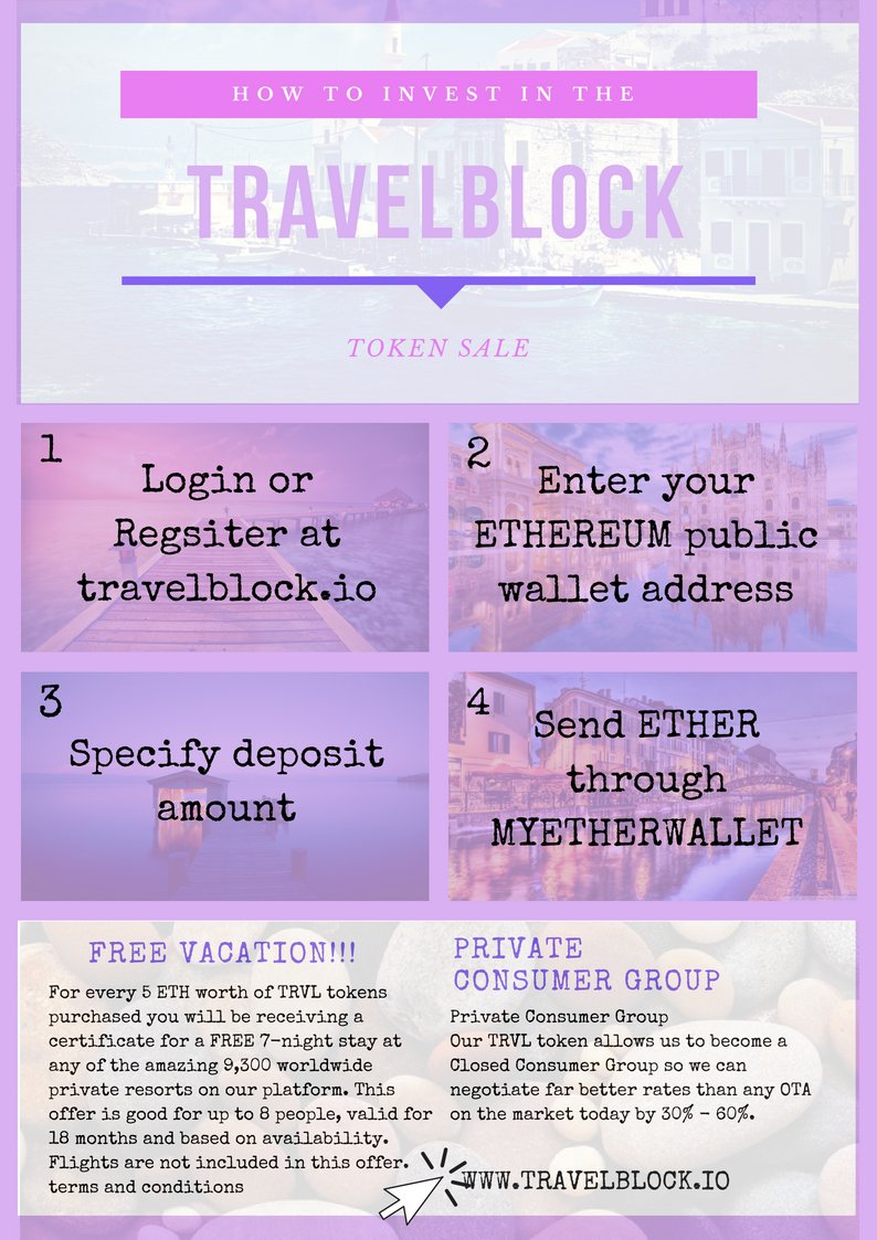 danieltwstewart's tweet photo. A quick token buying guide. The Travelblock token sale is live now!!! Don't miss out on this - huge savings - referral bonus - loyalty scheme.  Use this link https://t.co/5Xcd8hdlG3    
Invest Now! @trvlblock #Invest #ICO #tokensale #Backpacking #vacation #explore #successful https://t.co/KOUwbfgC1Z