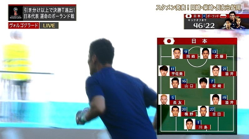ドメサカブログ ブログ更新 ロシアw杯 ポーランド代表戦の日本代表スタメン発表 セネガル戦から6人を入れ替え T Co 3iqekdr1h6 T Co A33lqjn5 Twitter