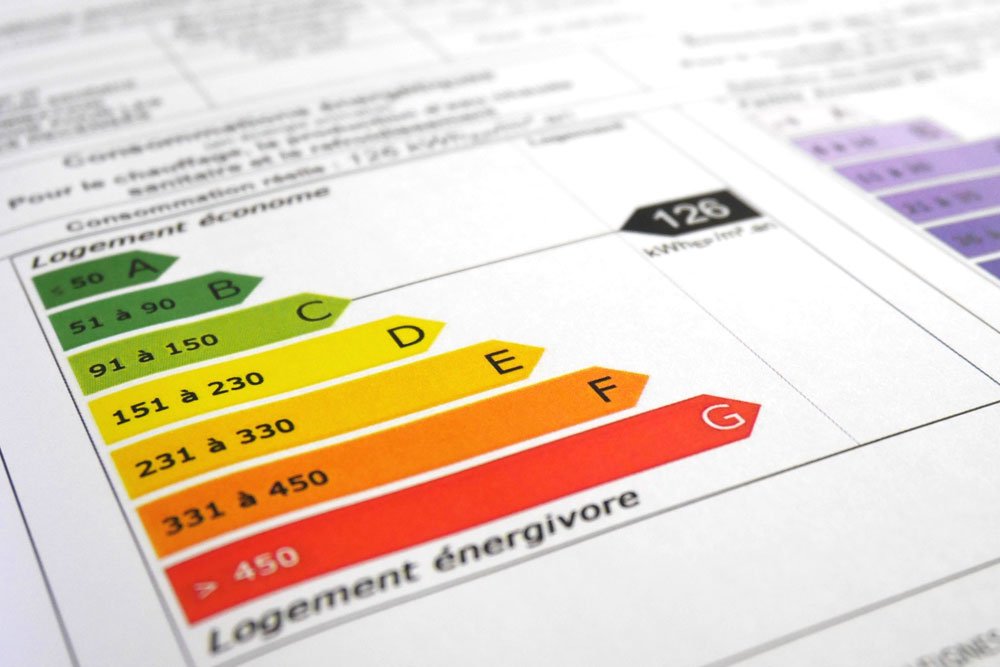 AfihIsolation's tweet photo. Avec la loi #ELAN, le diagnostic de performance énergétique (#DPE) pourrait devenir opposable dès le 1er janvier 2020 ! Source @batiactu #renovation #Energie https://t.co/PIrMDvK6tx