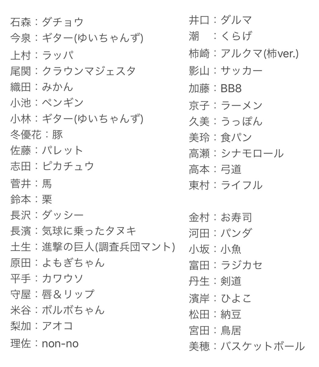 ピカチュウ ローマ字 最高のイラストと図面