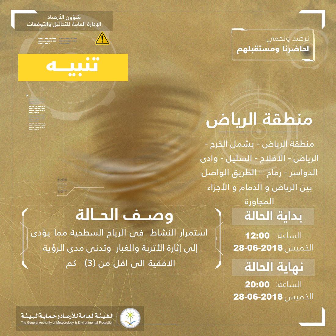 NCMKSA's tweet photo. تنبيه - #منطقة_الرياض - #منطقة_الرياض 

 #الإنذار_المبكر #طقس_السعودية
#الهيئة_العامة_للأرصاد_وحماية_البيئة https://t.co/G6rpowRH1Z