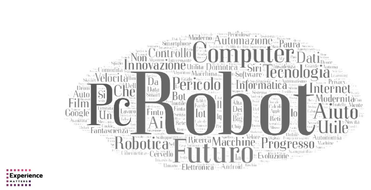 dynamicpersonas's tweet photo. #AI: un termine che evoca diverse sensazioni @GiovanniPola #XMatters https://t.co/4rC67mTQrb