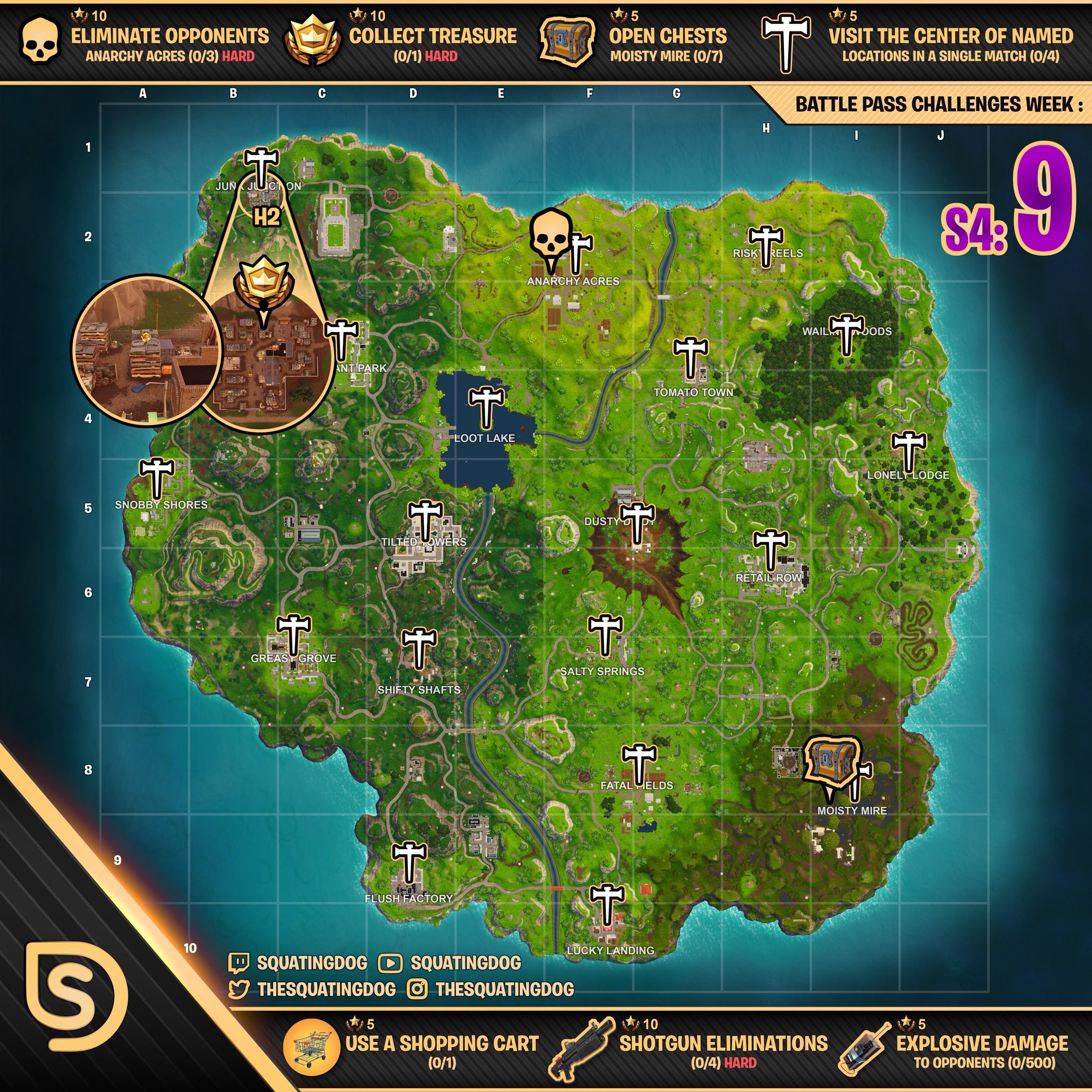 cheat sheet by reddit - fortnite week 7 cheat sheet reddit