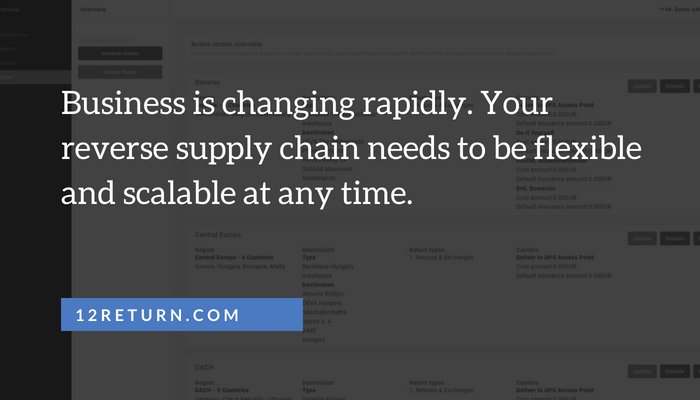 12Return tweet media