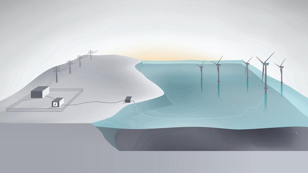 10ZoneUAE's tweet photo. The #UAE is backing breakthroughs in offshore wind energy #technology! Looking forward to seeing #Batwind in action! @Equinor#renewables https://t.co/q91mdD89uc https://t.co/CWxZ7AkD0d