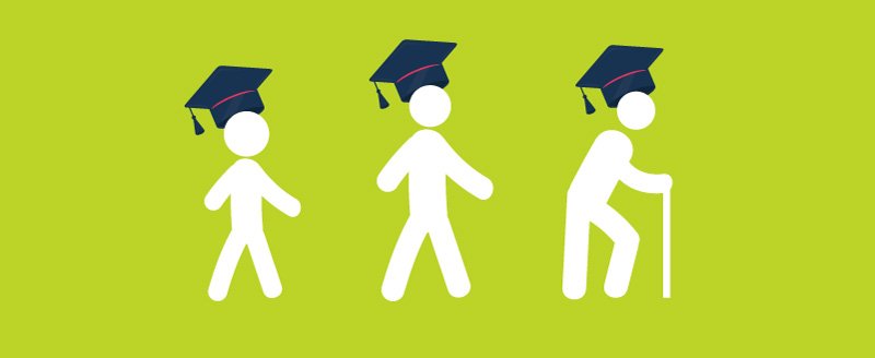 BtoLEARN's tweet photo. Pourquoi il faut toujours  se former ? https://t.co/3l2j5dlkem https://t.co/2HnrMM2hBb