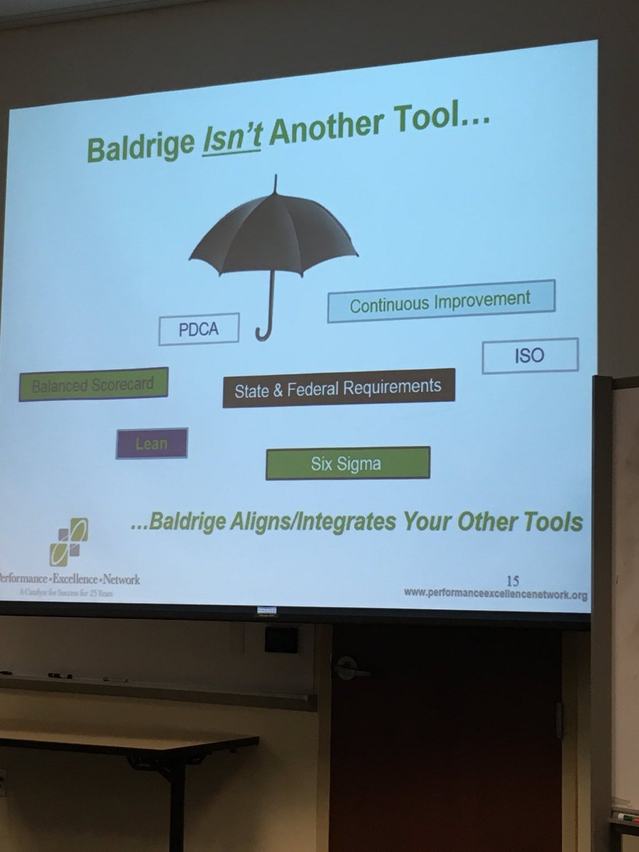 AndrewEMN's tweet photo. Shout out and many thanks to #MNPEN @LassiterBrian for stopping by @MnPCA #Leadership Academy this week. Great way to kick off the conversation on leadership and systems 👍 👏 #PCALearns https://t.co/IIiA43qfea