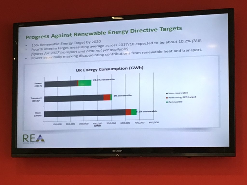 Gaynor Hartnell tweet media