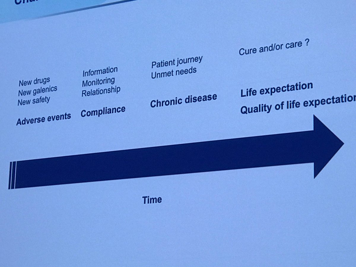 #mascc #ukons #uhsft.  A fabulous but challenging change in cancer care
