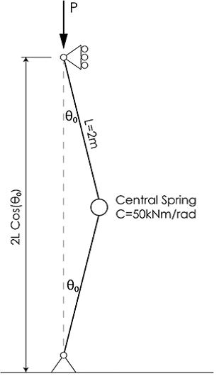 book industrial wireless sensor networks