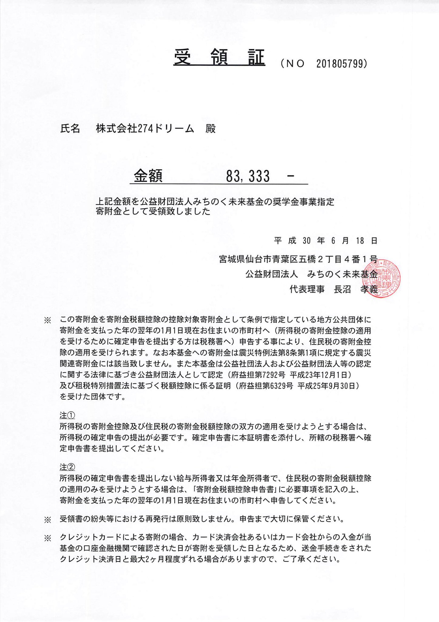 ふなっしー公式サイト 274ch Ar Twitter 寄付金のお知らせ この度 ふなっしーから ふなのみくす4 版権料を 南三陸ミシン工房 さんへの ミシン贈呈 と みちのく未来基金への寄付 という形で支援させて頂きましたのでご報告させて頂きます ご購入頂きまし