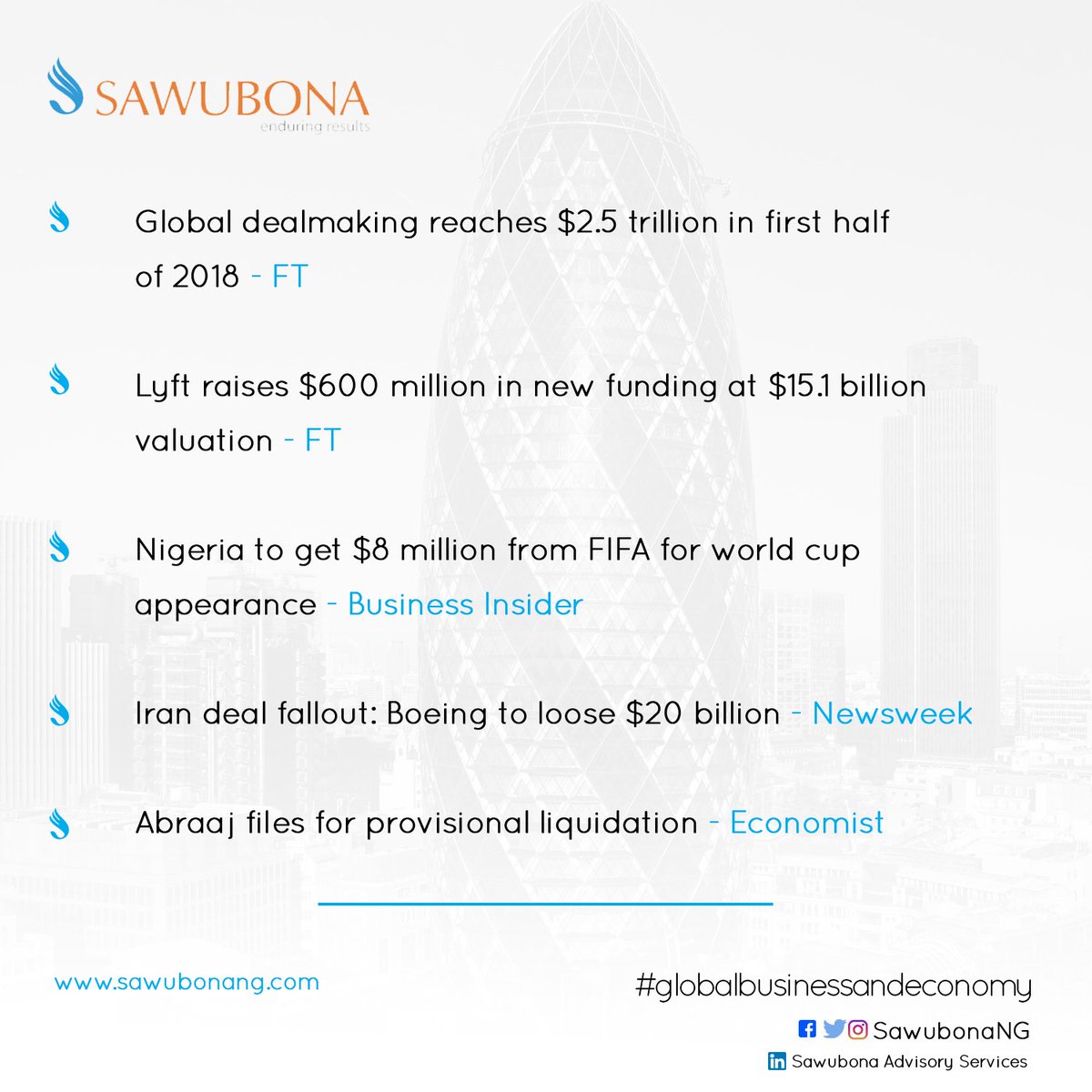 #GlobalBusinessandEconomy #Sawubona