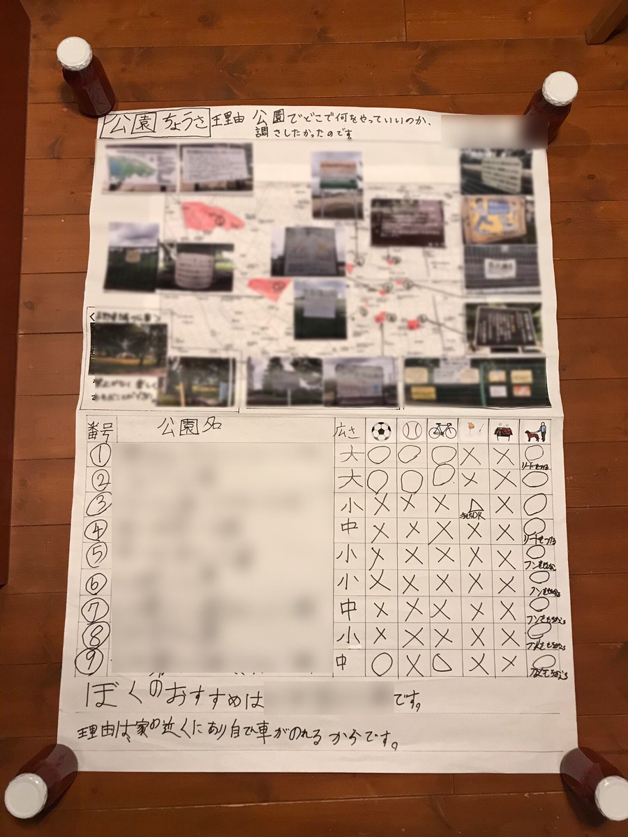ボール遊び禁止の都営の公園 電話をかけて理由を聞いてみた なぜ禁止にしたのですか ボールが飛ぶと ツイナビ ボール遊び禁止の都営の公園 電話をかけて理由を聞いてみた なぜ禁止にしたのですか ボールが飛ぶと ツイナビ