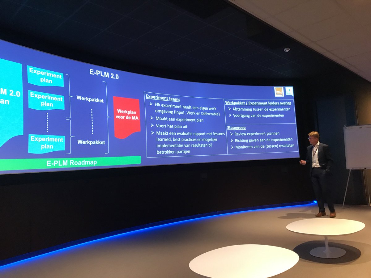 Pitch &amp; match sessie E-PLM2.0, gericht op samenwerken met digitale tools binnen ketens. Martin Arens, projectleider, trapt af