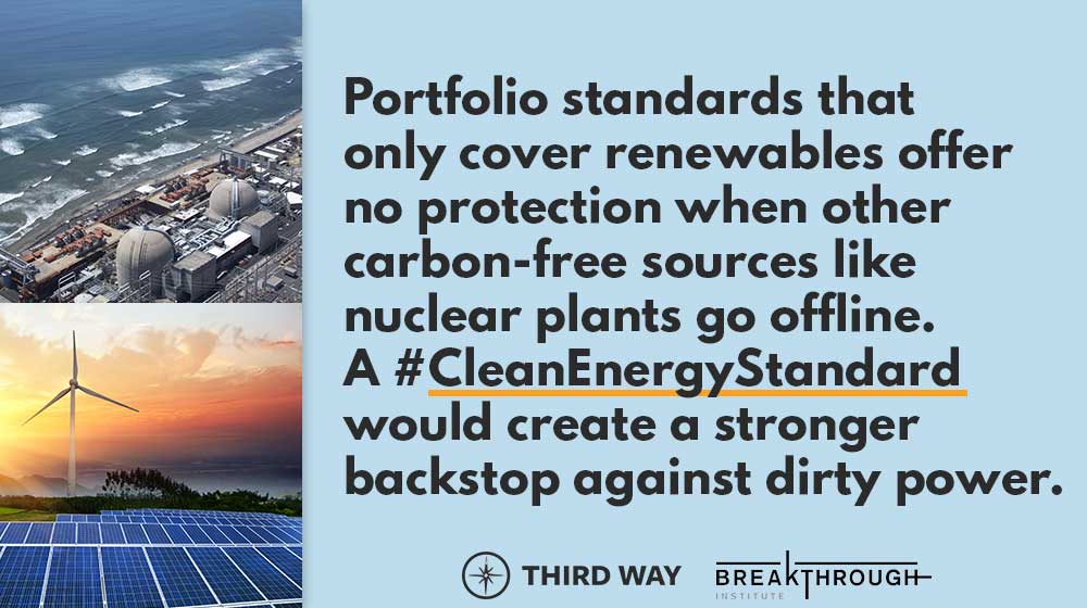 rdfitzpat's tweet image. Speaking of retirements that suck…how do you make sure dirty fossil power doesn’t step-in when carbon-free wind/solar/nuclear plants retire (bc they all do eventually)? #CleanEnergyStandard thirdway.org/report/clean-e…