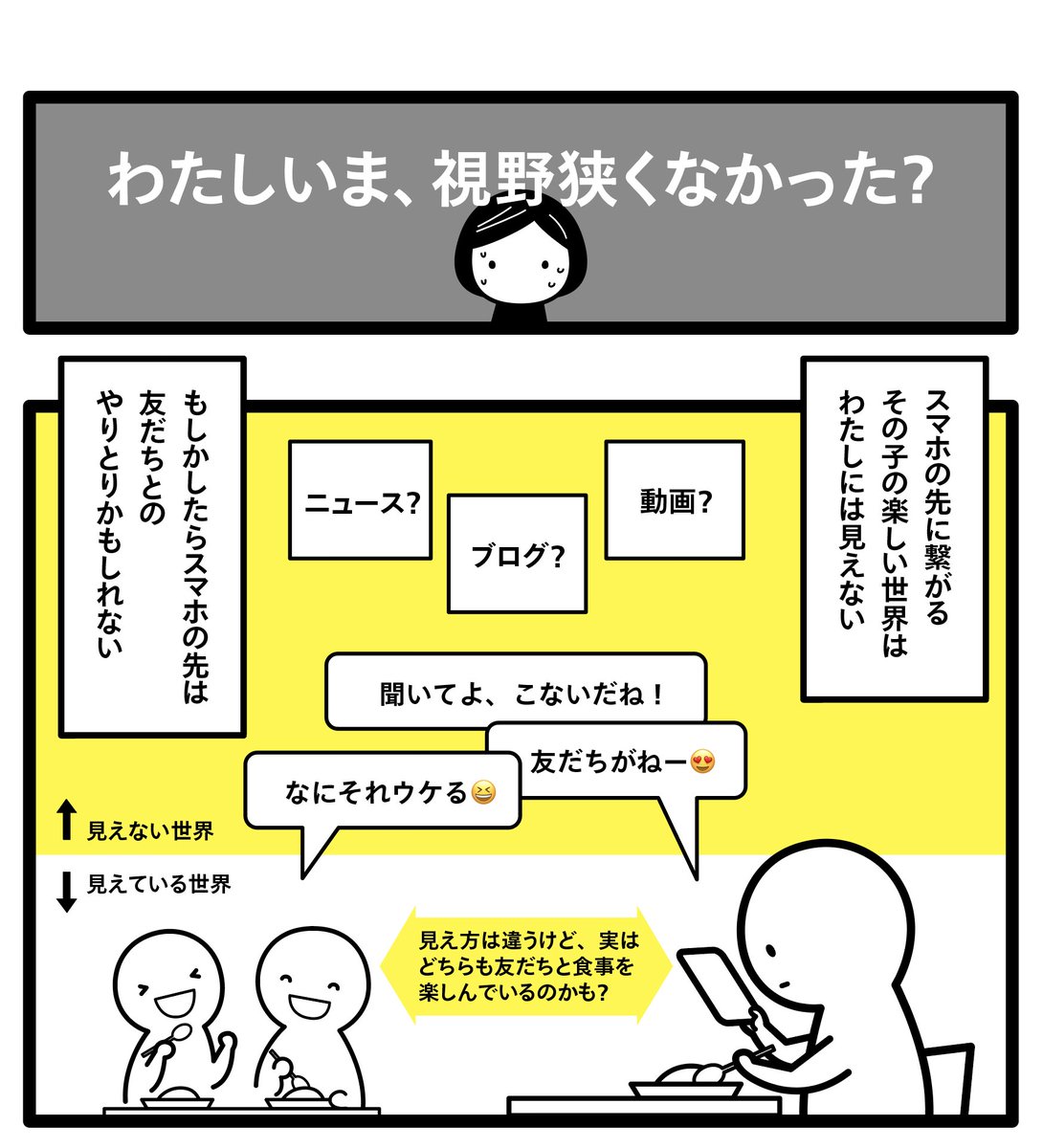 スマホを見ながら食事する女の子を見て テクノロジーに見た目が追いつかない と思った話を描いた漫画とその反応 Togetter スマホを見ながら食事する女の子を見て テクノロジーに見た目が追いつかない と思った話を描いた漫画とその反応 Togetter