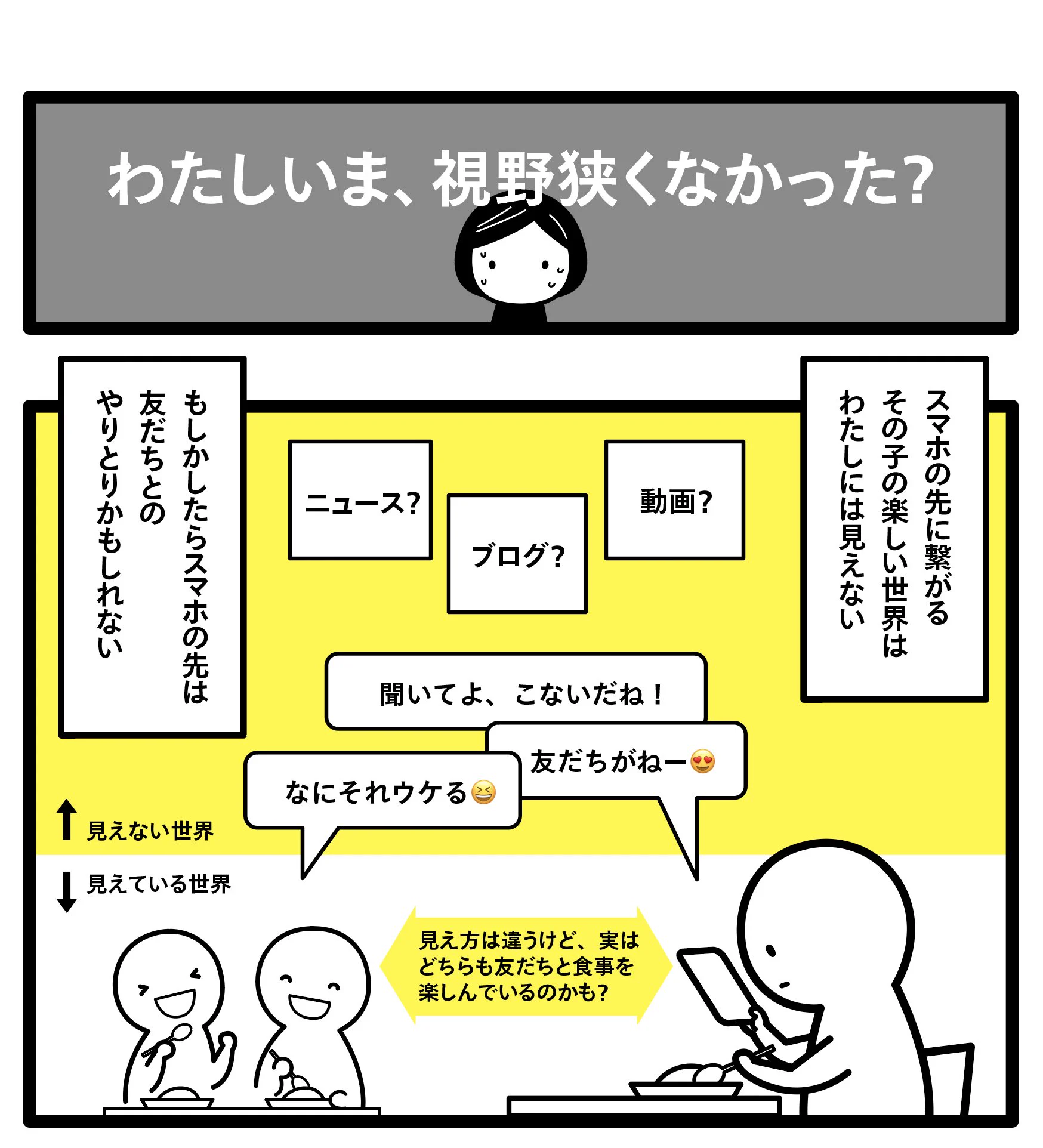 スマホをしながら一人で食事するのは寂しい？実は楽しい世界がそこにあるかも！