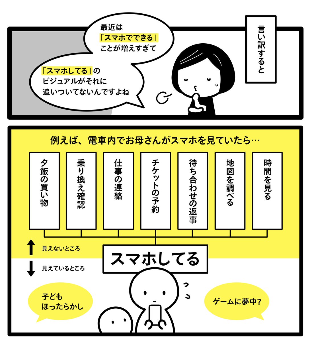 スマホを見ながら食事する女の子を見て テクノロジーに見た目が追いつかない と思った話を描いた漫画とその反応 Togetter スマホを見ながら食事する女の子を見て テクノロジーに見た目が追いつかない と思った話を描いた漫画とその反応 Togetter