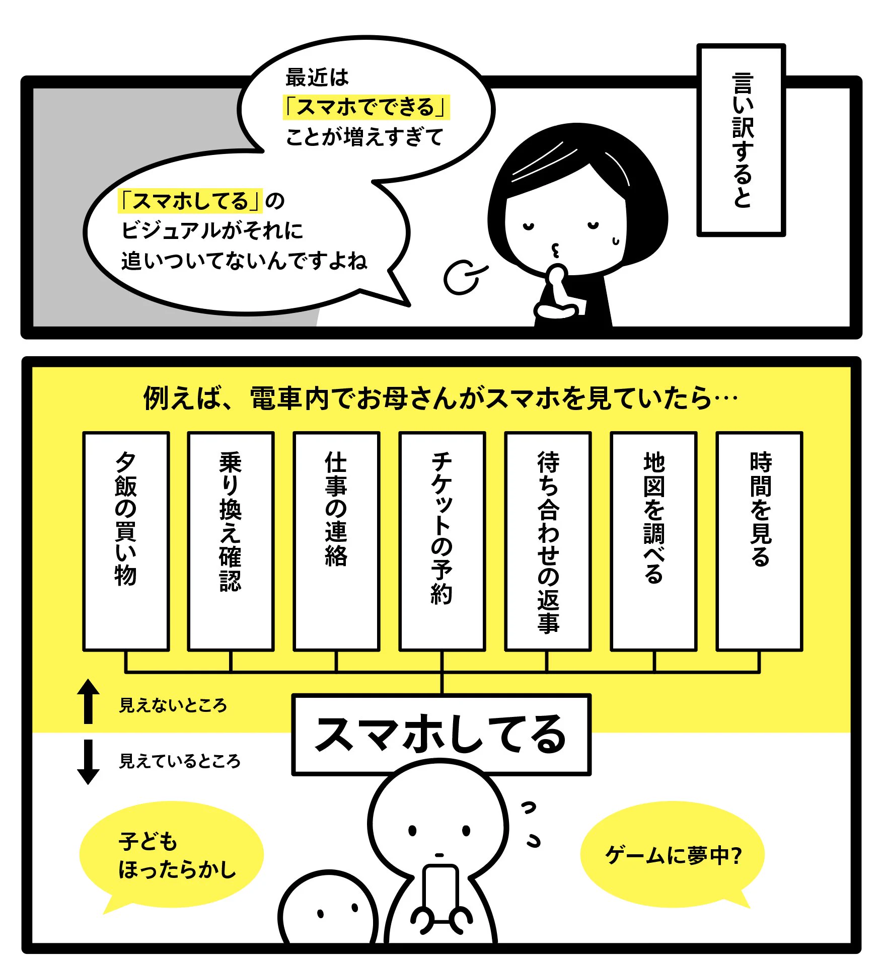 スマホをしながら一人で食事するのは寂しい？実は楽しい世界がそこにあるかも！