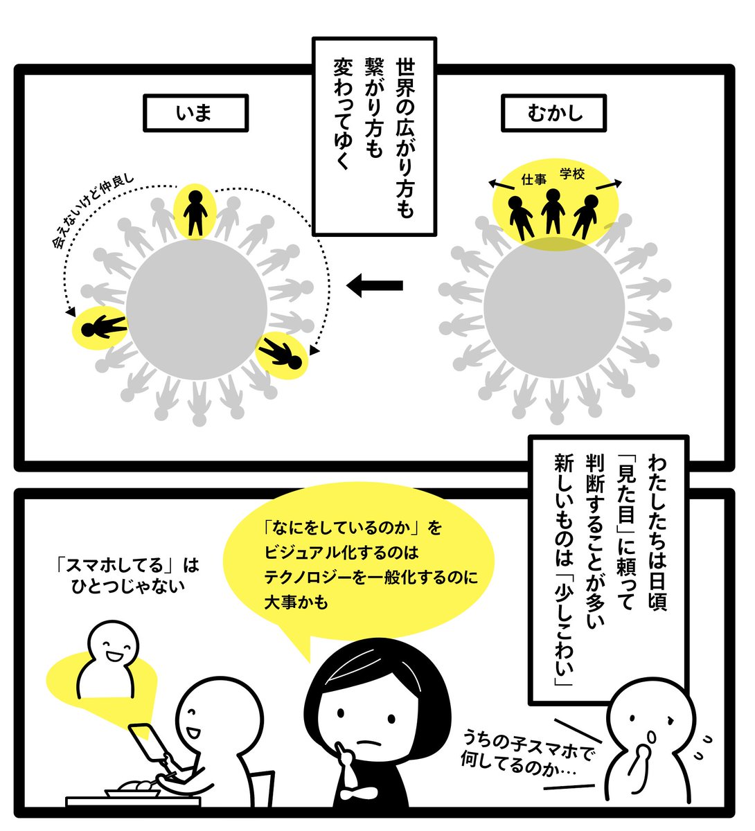 スマホを見ながら食事する女の子を見て テクノロジーに見た目が追いつかない と思った話を描いた漫画とその反応 Togetter スマホを見ながら食事する女の子を見て テクノロジーに見た目が追いつかない と思った話を描いた漫画とその反応 Togetter