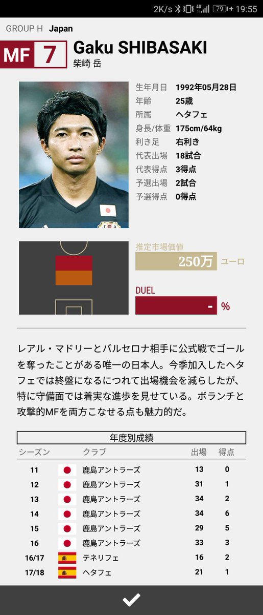 ট ইট র サッカー新聞エルゴラッソ ポーランド戦スタメン発表されました 中盤から前の選手が入れ変わる中 不動のこの選手の活躍が勝利への鍵となる 期待です 柴崎岳 Getafe Worldcup Jpn Pol 選手名鑑アプリdlはコチラから Ios T Co