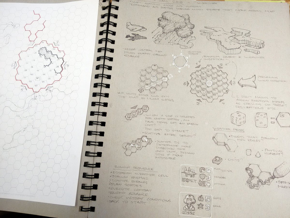 scutanddestroy's tweet photo. Im participating in the #PenPaperJam https://t.co/xpW9INkjR5