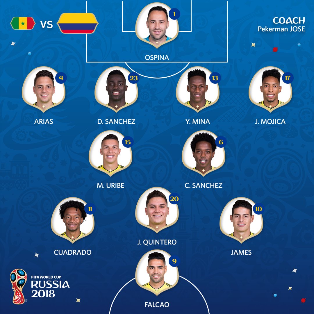 X 上的FIFA World Cup:「FYI // Formations of the teams for #JPNPOL