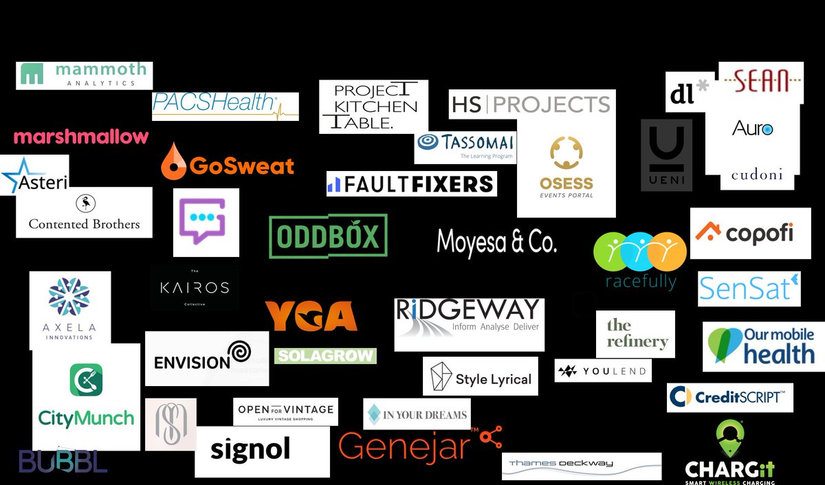 growldnbusiness's tweet photo. A big welcome to our new Summer Cohort of fantastic innovative companies ready for the programme #GrowinLDN https://t.co/VamQOgpJKd