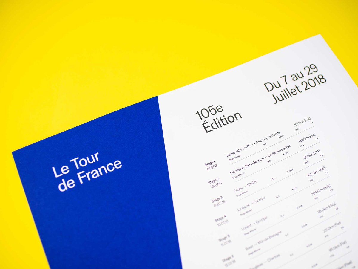 Tour De France Wall Chart