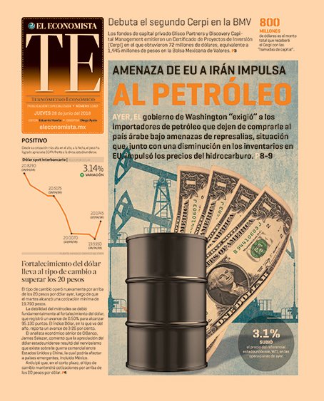 TermoEE's tweet photo. #EnPortada: Intento de EU de aislar a Irán impulsa al petróleo >> https://t.co/Z9Zrr1bZNK https://t.co/d9zni9WP1c